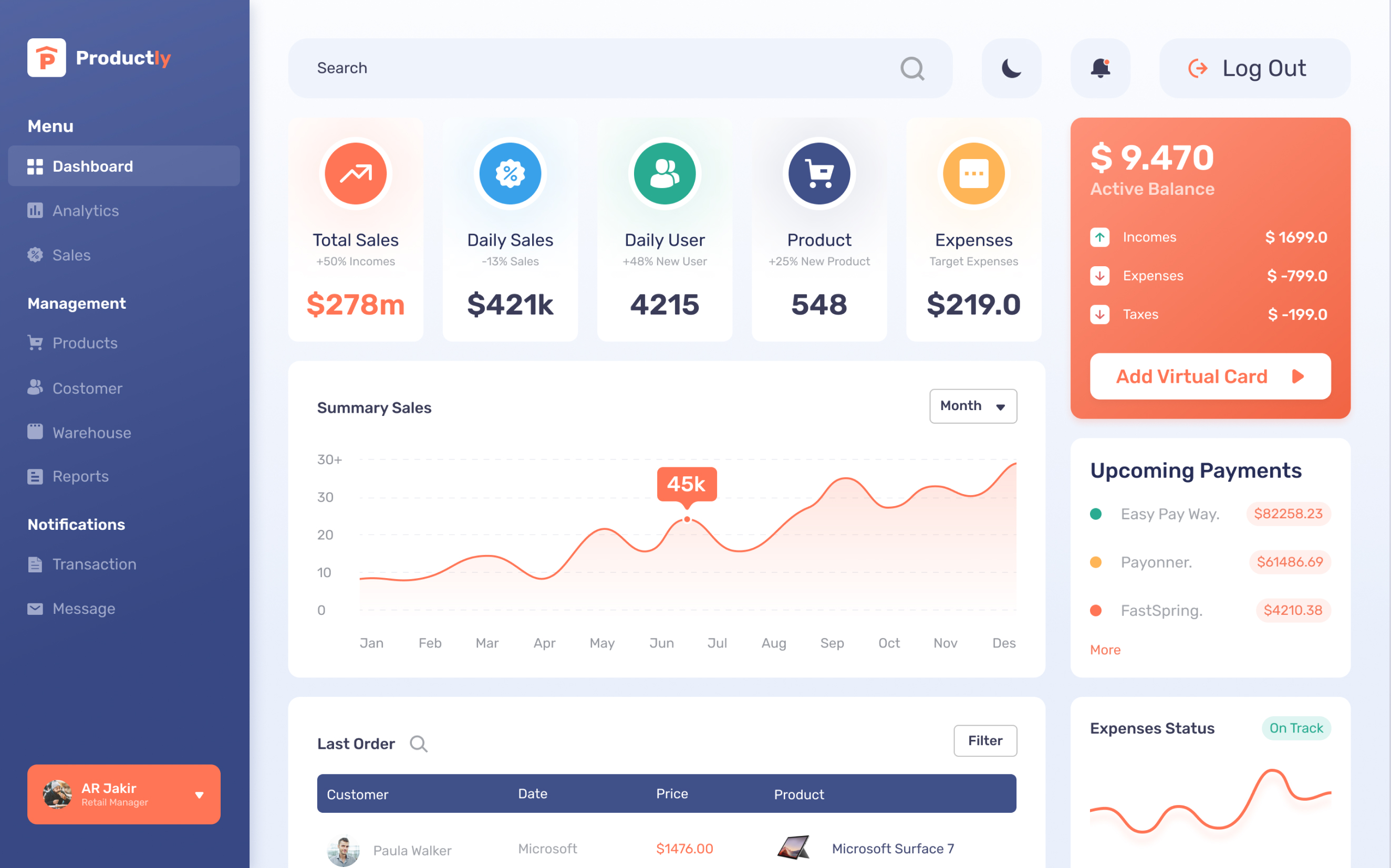 E-ticaret Dashboard